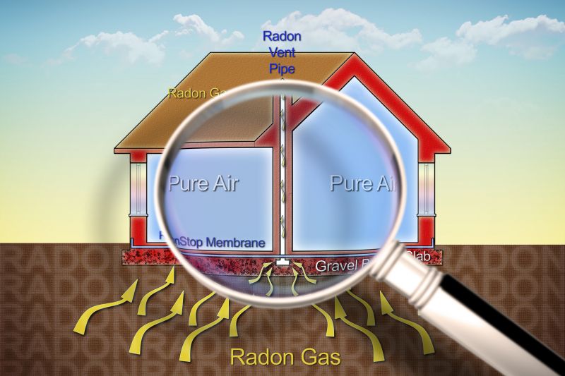 Radon Abatement System Maintenance